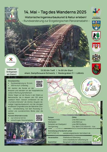 Plakat TdW 2025 Lößnitz